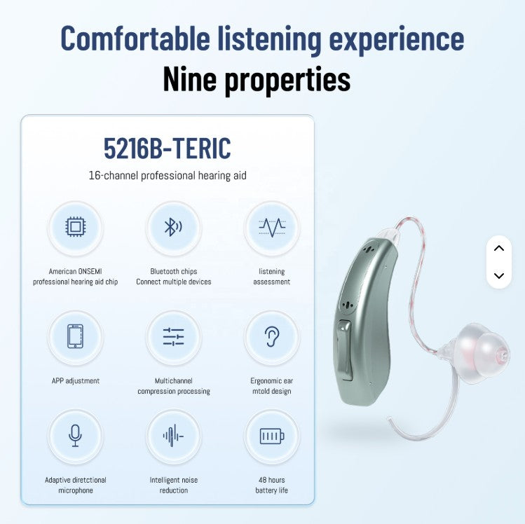 16 Channel OTC self fitting hearing aid.
