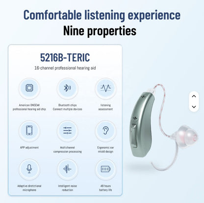 16 Channel OTC self fitting hearing aid.