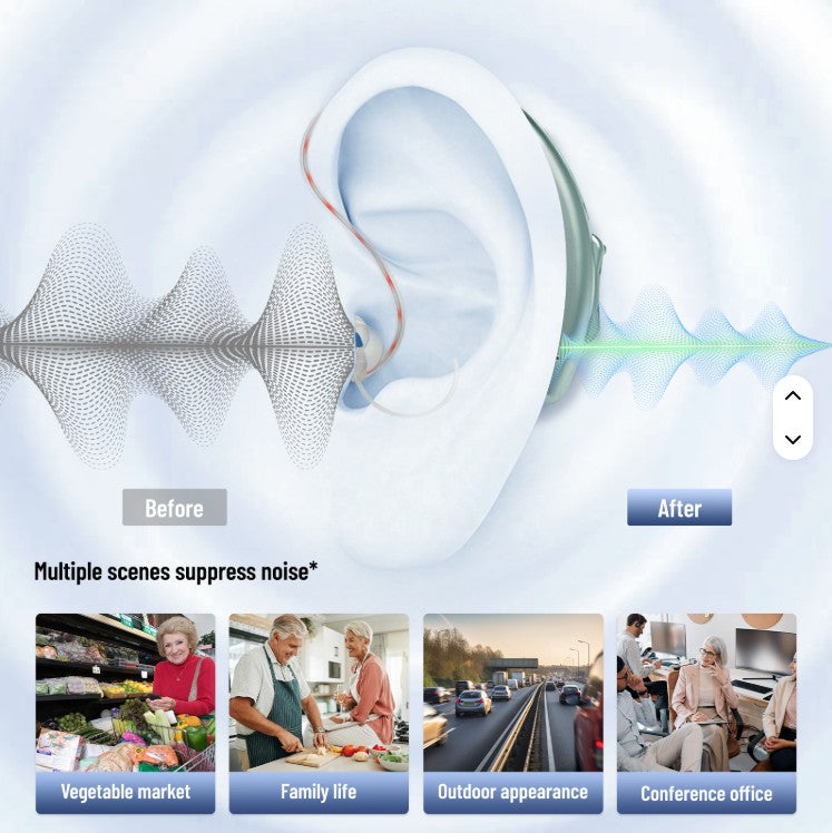 16 Channel OTC self fitting hearing aid.